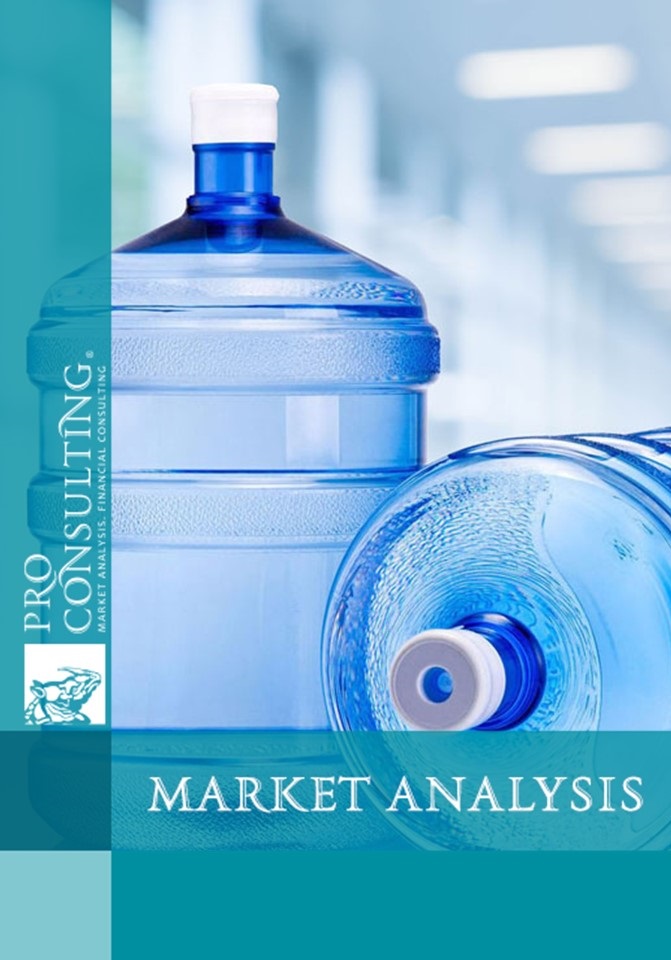 Analysis of the bottled drinking water market. 2025